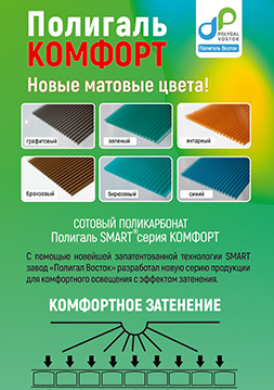 Cертификаты